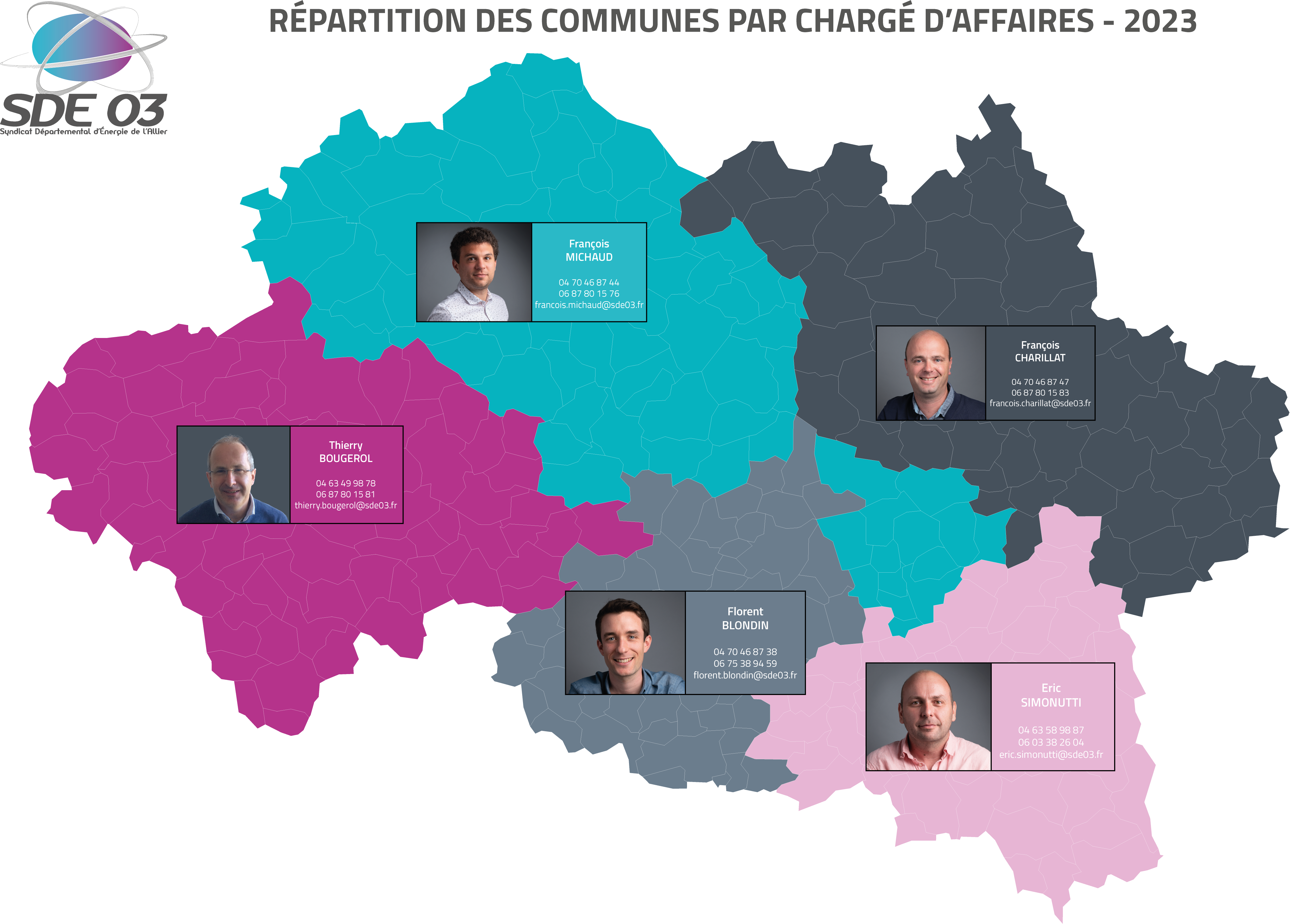 Carte chargés d'affaire SDE 03